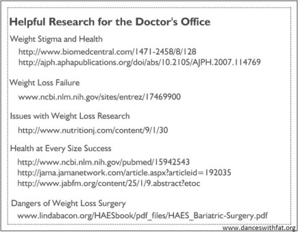 Postcard - Personal Back