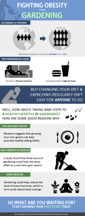 ridiculous bullshit infographic