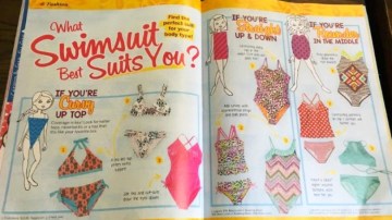 Swimsuit layout
